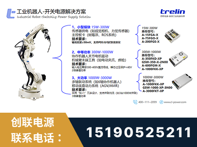 贵溪-工业机器人-开关电源解决方案