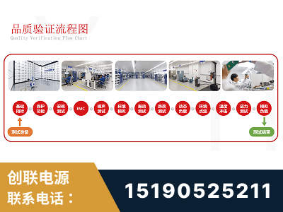 贵溪-全流程品质验证体系完善
